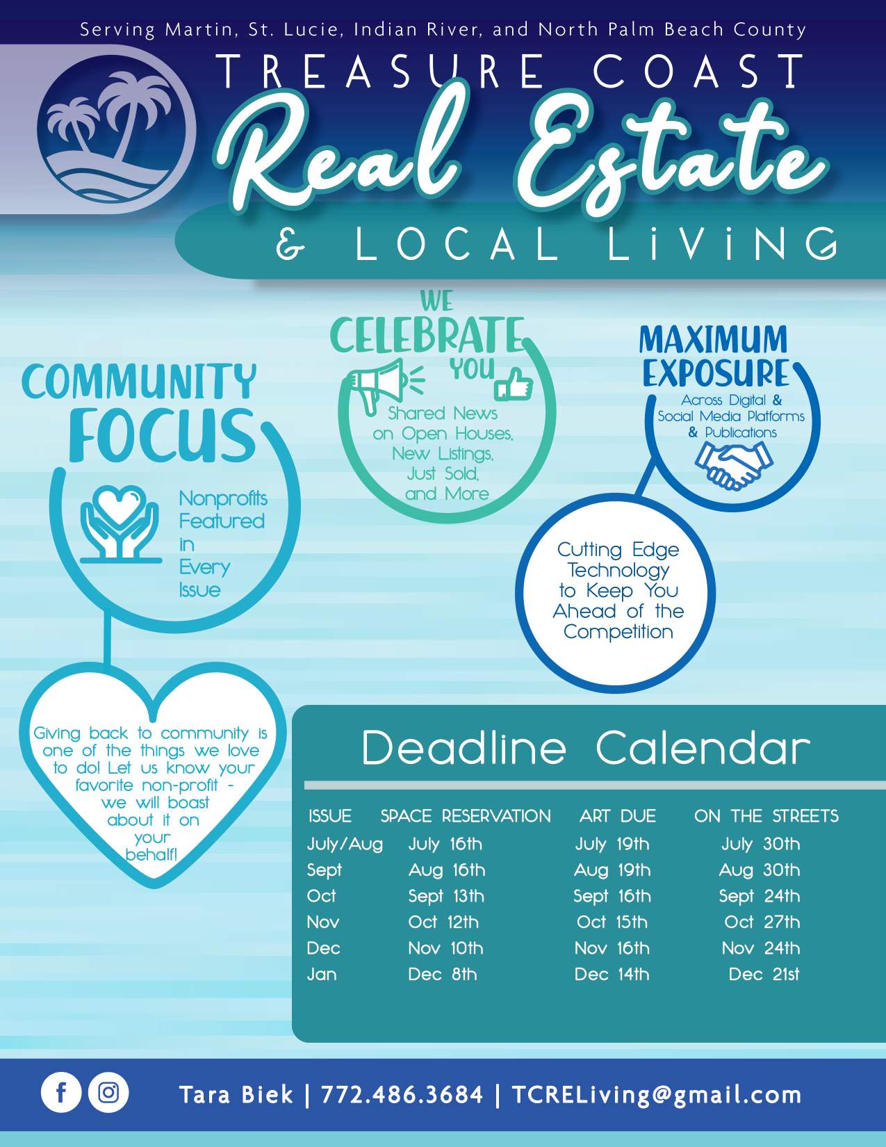 TCRELL Media Kit 20212